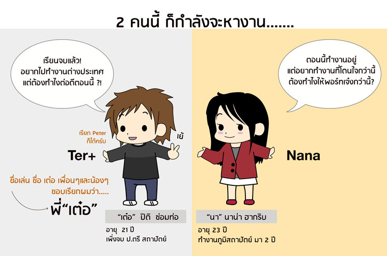 DA persona กาตูน