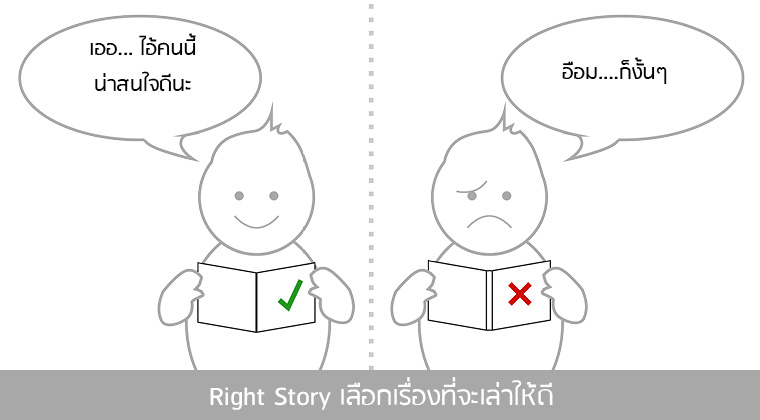 Right Story เลือกเรื่องที่จะเล่าให้ดี