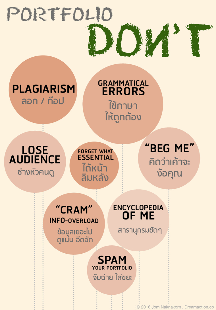 Portfolio Don't Do it