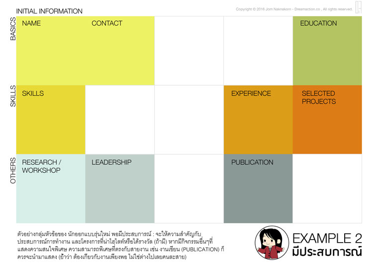 เลือกหัวข้อเรซูเม่ 2