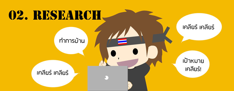 เตรียม JOB INTERVIEW สัมภาษณ์งาน