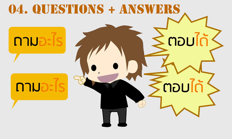 เตรียม JOB INTERVIEW สัมภาษณ์งาน