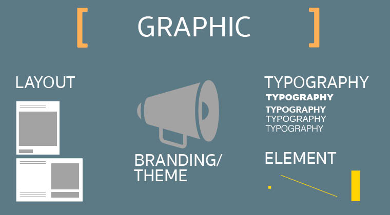 Portfolio Design ออกแบบพอร์ตฟอลิโอ