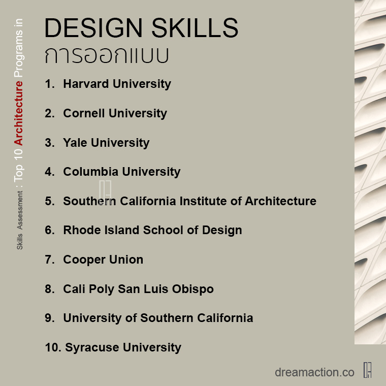สายเฉพาะทาง โรงเรียนสถาปัตย์ มีชื่อเสียง ในอเมริกา ปริญญาโท