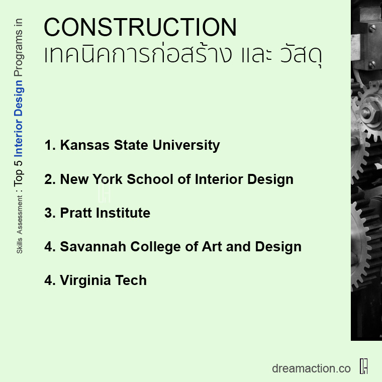 เฉพาะทาง โรงเรียน เรียนต่อ Interior Design architecture สถาปัตย์ ออกแบบภายใน อินทีเรีย ต่อโท อเมริกา