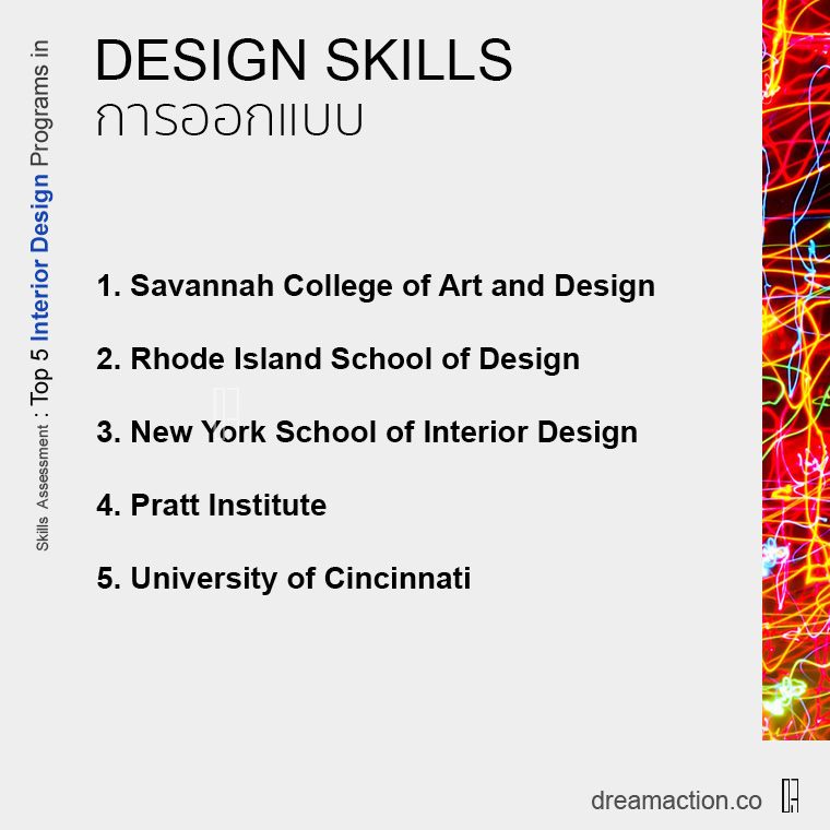 เฉพาะทาง โรงเรียน เรียนต่อ Interior Design architecture สถาปัตย์ ออกแบบภายใน อินทีเรีย ต่อโท อเมริกา