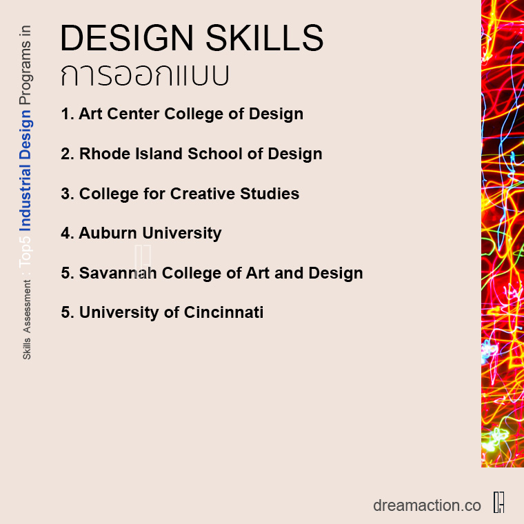 สายเฉพาะทาง โรงเรียนออกแบบอุตสาหกรรม Industrial design มีชื่อเสียง ในอเมริกา ปริญญาโท