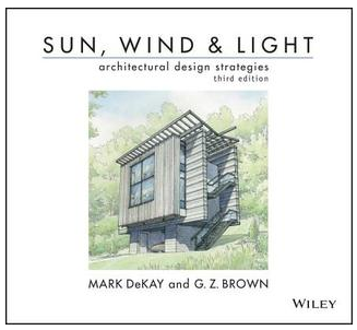6 หนังสือ เพื่อการออกแบบสถาปัตยกรรมแบบ Sustainable Design & Green Building