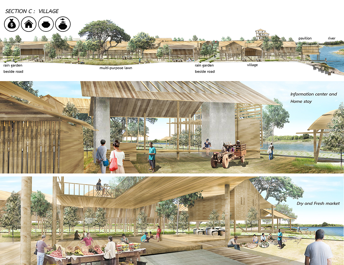 ประกวดแบบ สถาปัตยกรรม ภูมิสถาปัตยกรรม ASLA awards design student competition