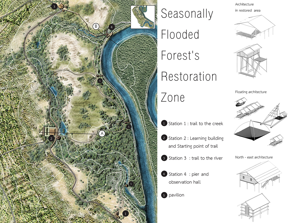ประกวดแบบ สถาปัตยกรรม ภูมิสถาปัตยกรรม ASLA awards design student competition