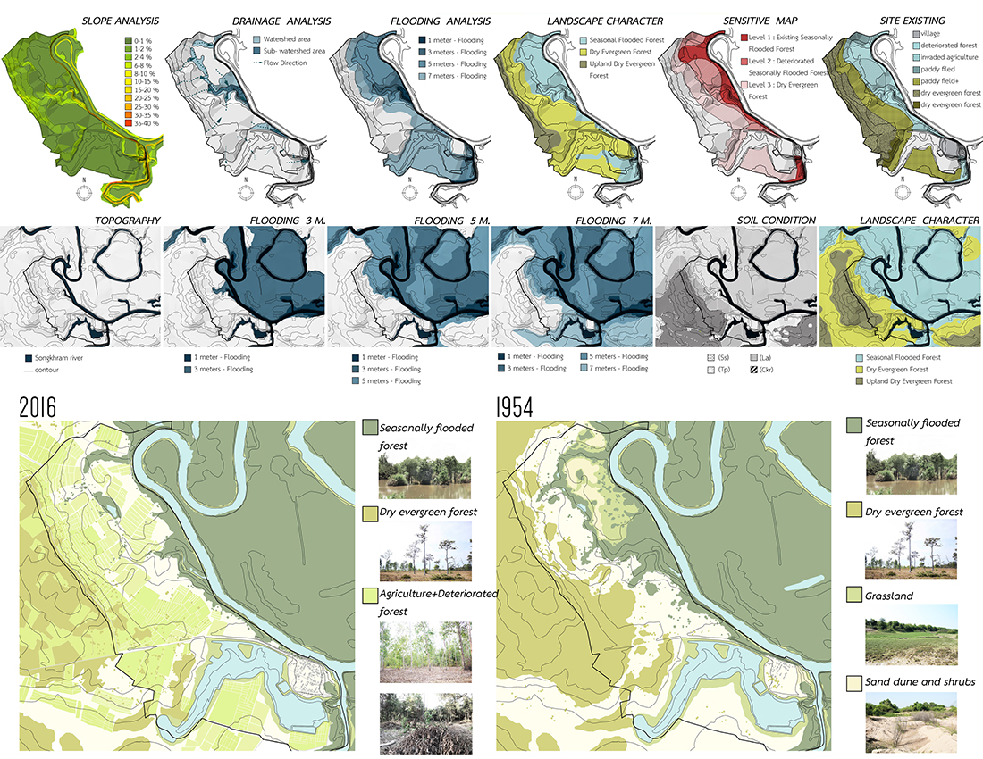 ประกวดแบบ สถาปัตยกรรม ภูมิสถาปัตยกรรม ASLA awards design student competition