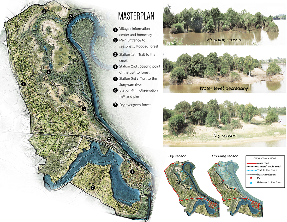 ประกวดแบบ สถาปัตยกรรม ภูมิสถาปัตยกรรม ASLA awards design student competition