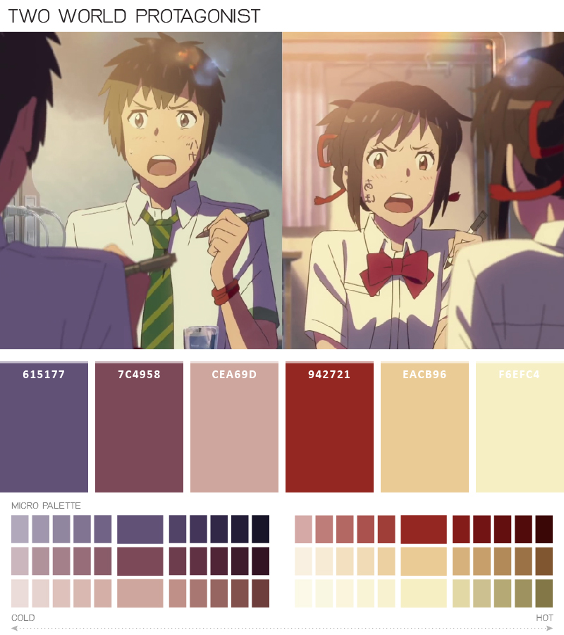 kimi no nawa color palette งานกราฟฟิค จานสี