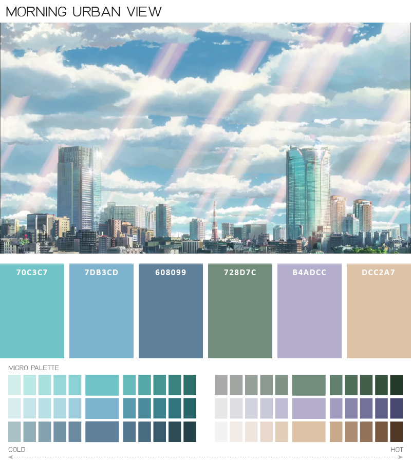 kimi no nawa color palette งานกราฟฟิค ตีมสี สกีมสี จานสี