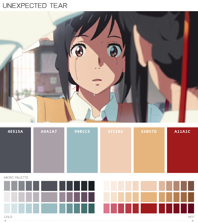kimi no nawa color palette งานกราฟฟิค ตีมสี สกีมสี จานสี