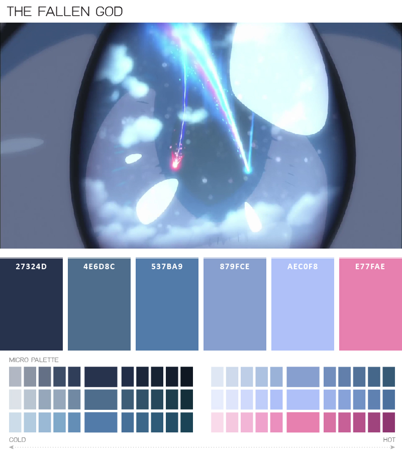 kimi no nawa color palette งานกราฟฟิค ตีมสี สกีมสี จานสี