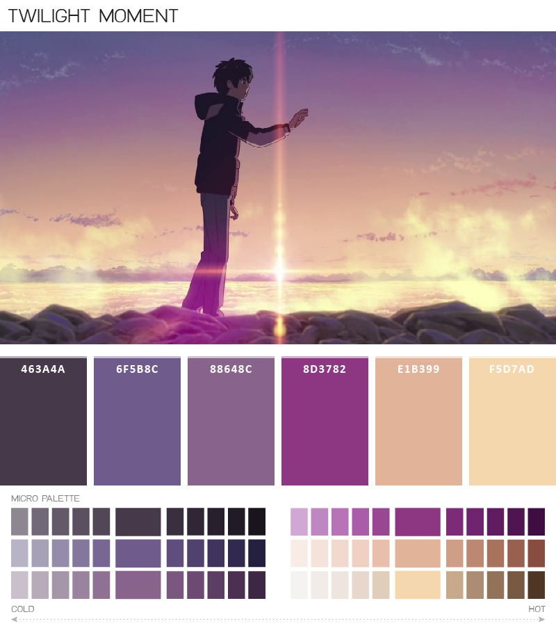 kimi no nawa color palette งานกราฟฟิค ตีมสี สกีมสี จานสี