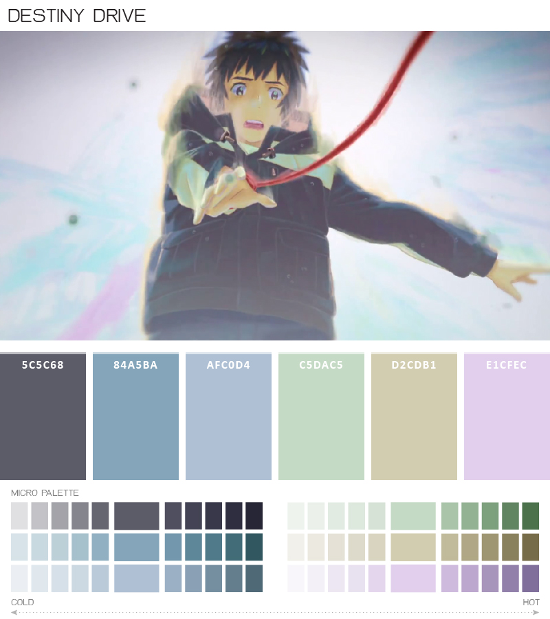 kimi no nawa color palette งานกราฟฟิค ตีมสี สกีมสี จานสี