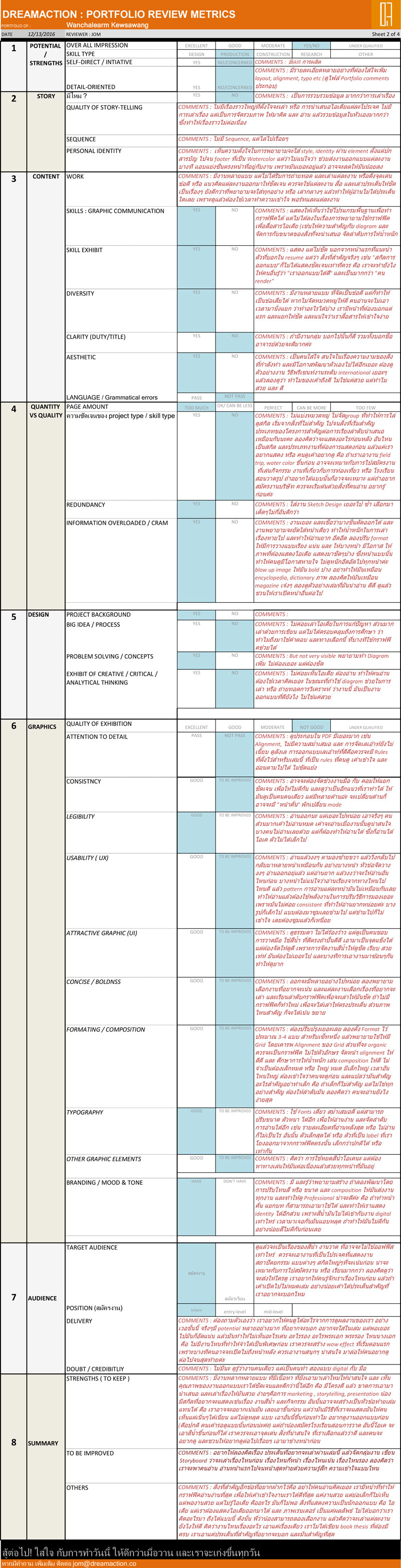 1 month 1 portfolio review รีวิว พอร์ทฟอลิโอ สถาปัตย์