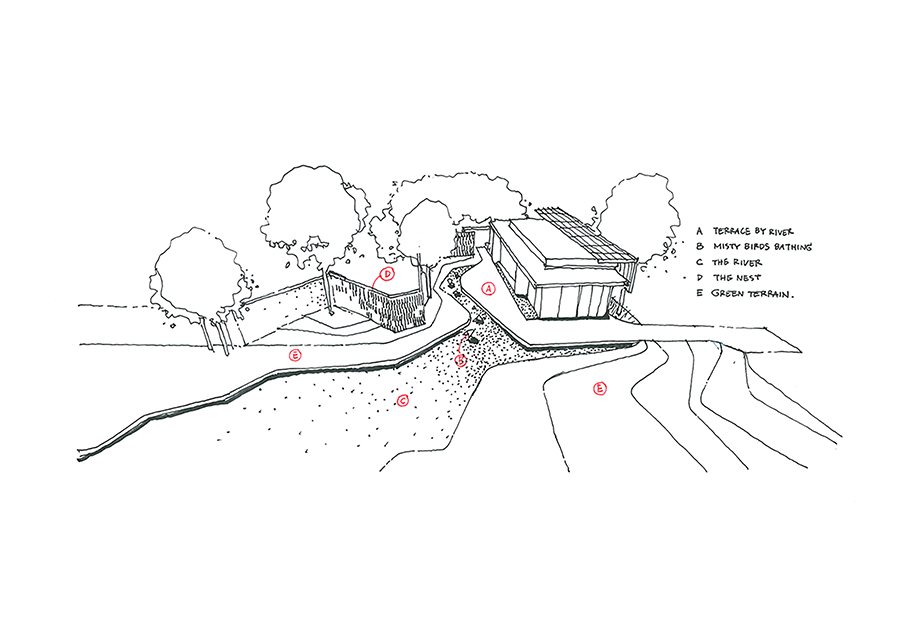 Strategies การออกแบบ Sales Gallery The base by sansiri VVdesine landscape architect