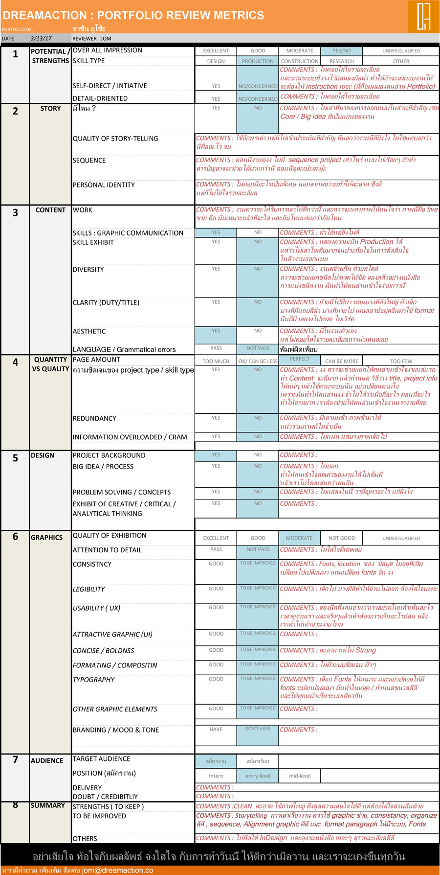 1 month 1 portfolio review รีวิว พอร์ทฟอลิโอ สถาปัตย์